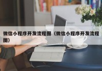 微信小程序开发流程图（微信小程序开发流程图）